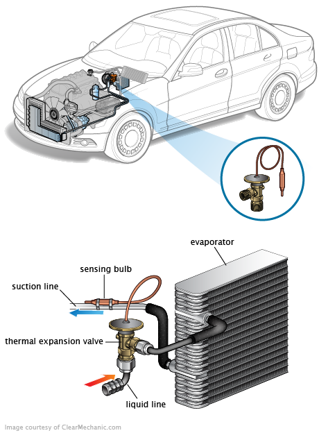 See P1652 repair manual